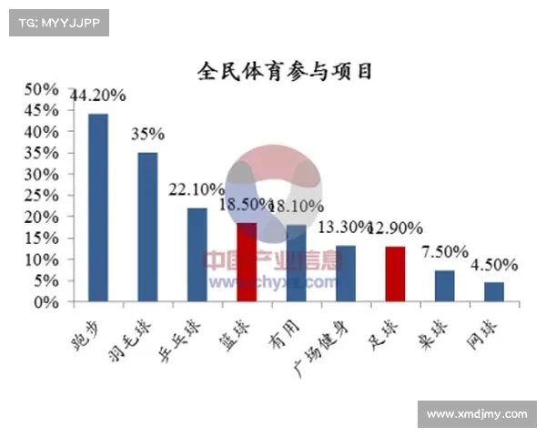 体育赛事分类按影响范围划分 体育赛事分类按影响范围划分