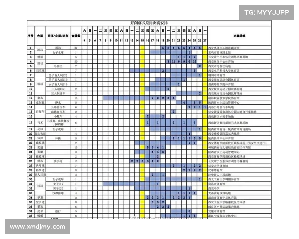 全运会田径比赛结果、全运会田径赛事安排日程公布