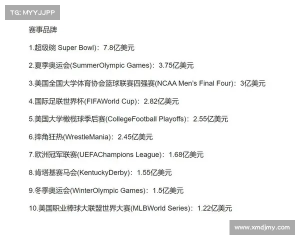 2019年体育赛事一览表_2019年体育赛事赛程一览