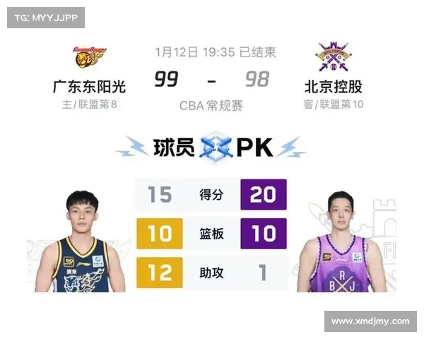 cba男蓝赛程表(CBA篮球联赛新赛季激战正酣球员拼搏角逐荣耀) cba男蓝赛程表(CBA篮球联赛新赛季激战正酣球员拼搏角逐荣耀)