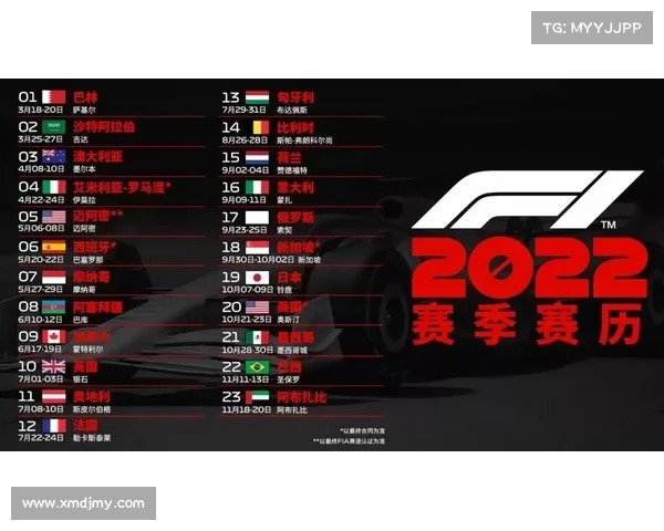 f1赛程表2021时间 f1赛程表2021时间
