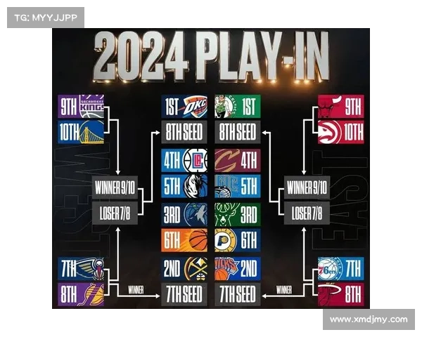 NBA赛季年度安排精华:常规赛季后赛全明星赛时间表详解 NBA赛季年度安排精华:常规赛季后赛全明星赛时间表详解