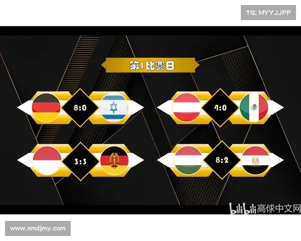 世界杯实时赛况