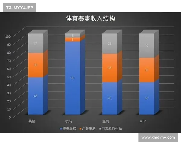 体育赛事总奖金 体育赛事总奖金怎么算 体育赛事总奖金 体育赛事总奖金怎么算