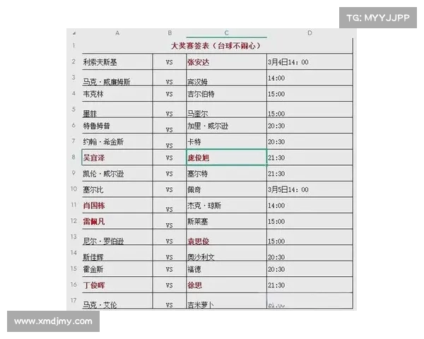 斯诺克赛事奖金—斯诺克赛事奖金多少 斯诺克赛事奖金—斯诺克赛事奖金多少
