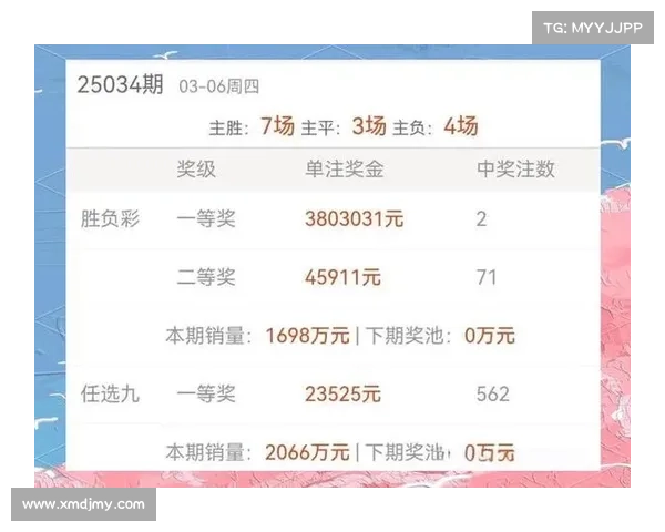 胜负彩最新一期奖金预测